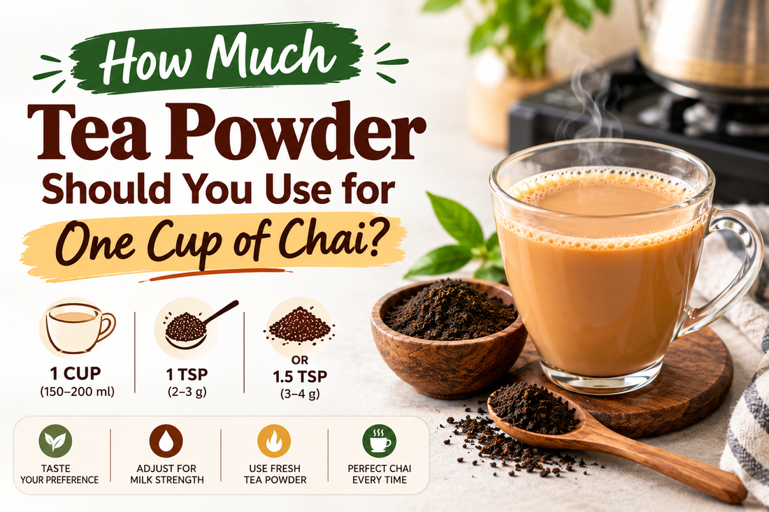 How much tea powder