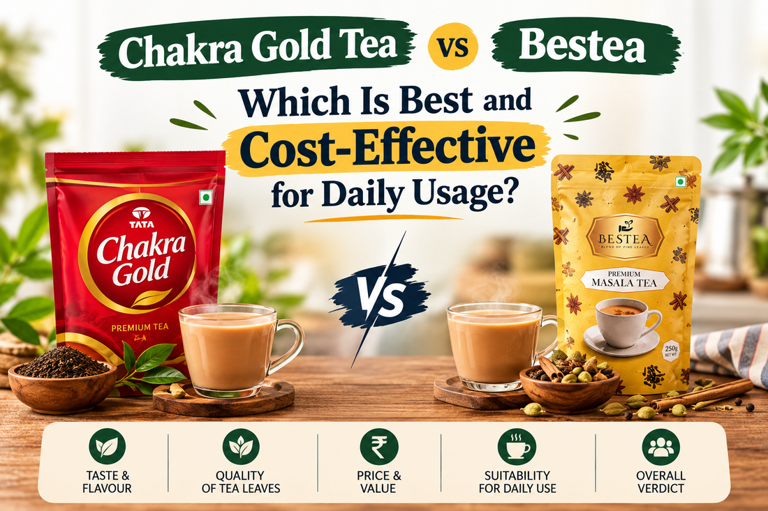 Chakra Gold Tea vs Bestea